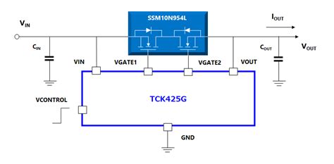 fet gate driver 4 chanel|mosfet gate driver requirements.